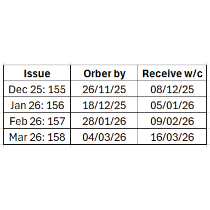 Subscribe to Let’s Get Crafting Magazine – Free Delivery, Pay Every 5 Weeks