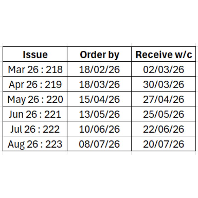 Subscribe to Let’s Knit Magazine – Free Delivery, Pay Monthly